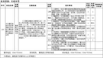 未采取计算机病毒安全技术防治措施与安全技术防范系统设计施工服务的法律责任与风险